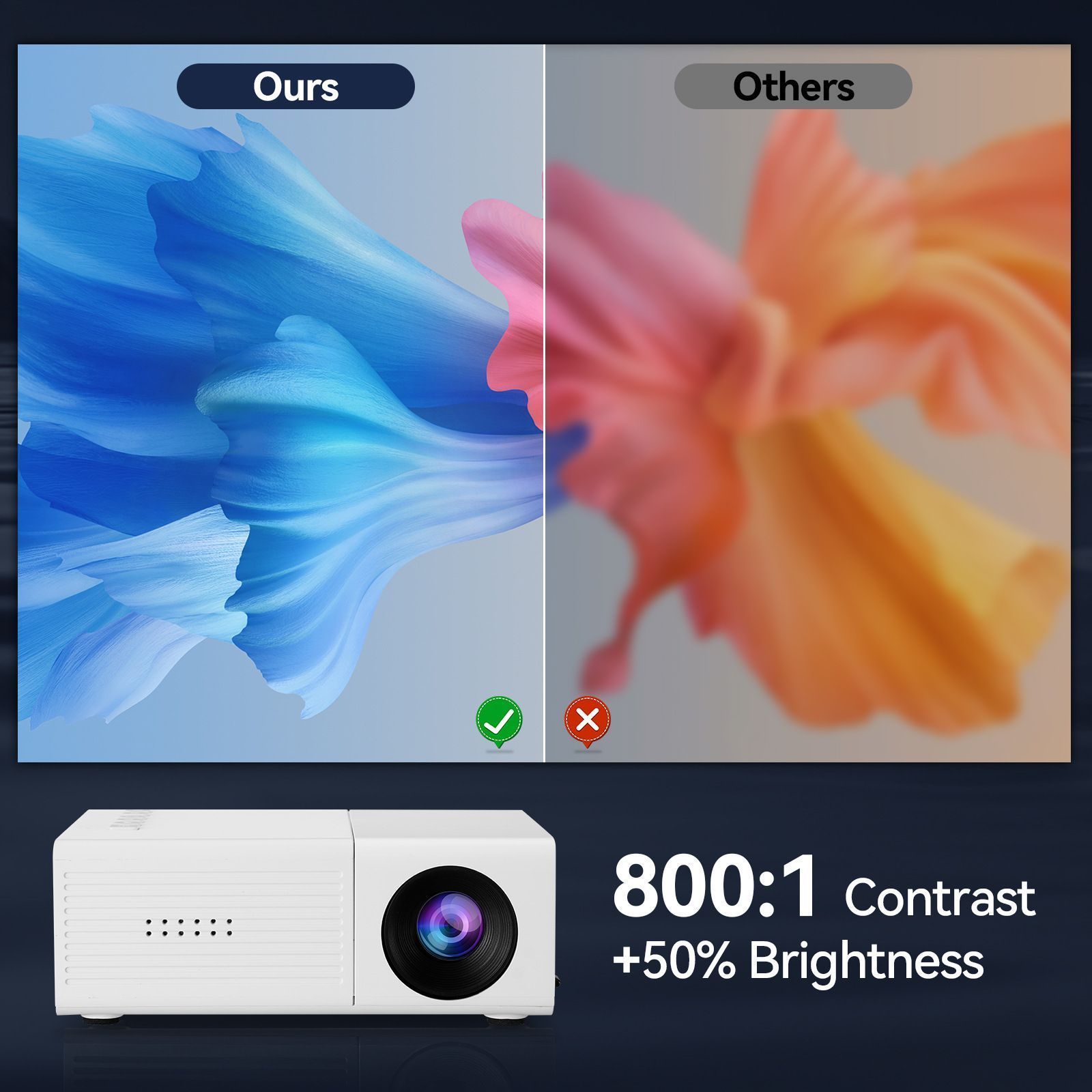 M3S Mini Projector White AU - Image 7