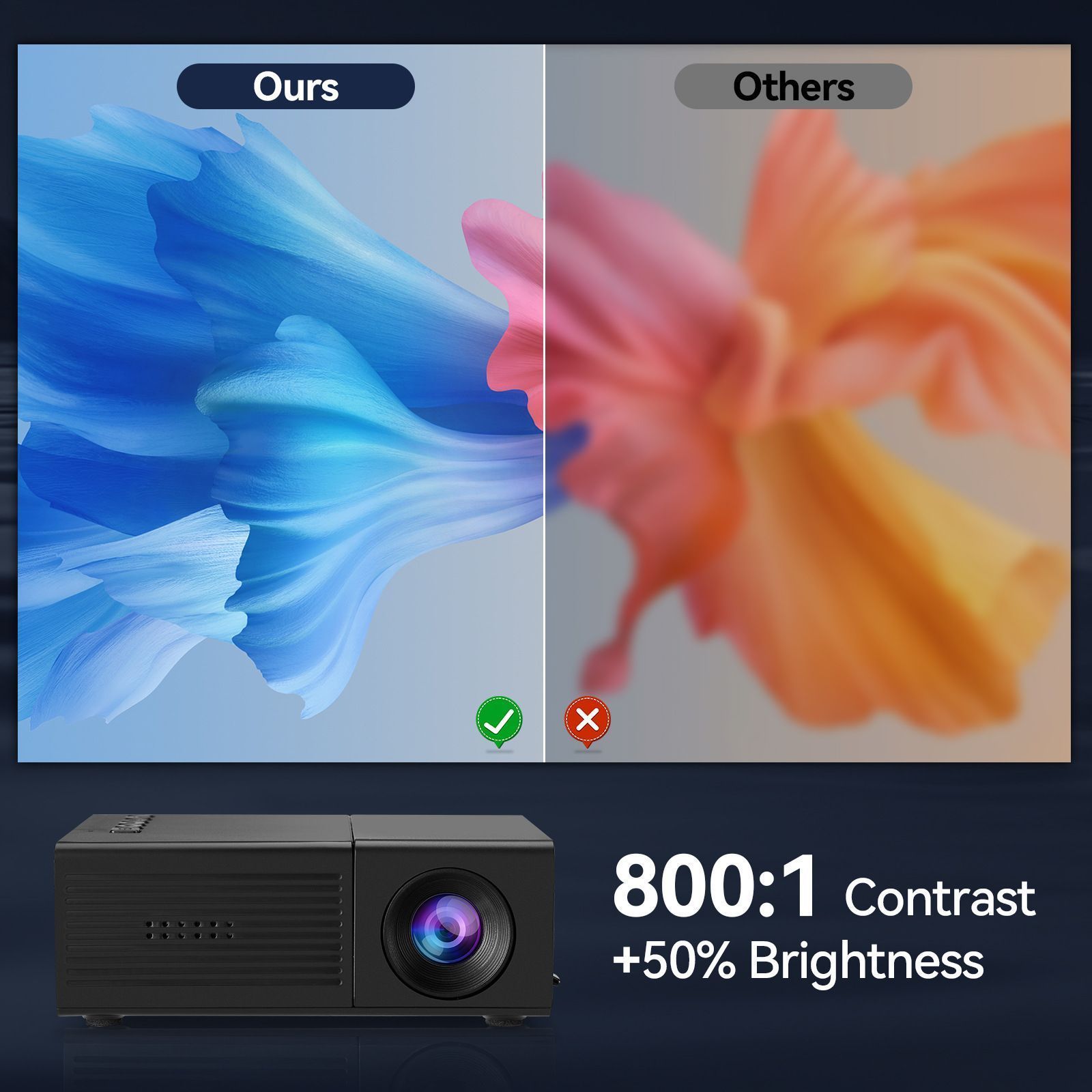 M3S Mini Projector Black AU - Image 7