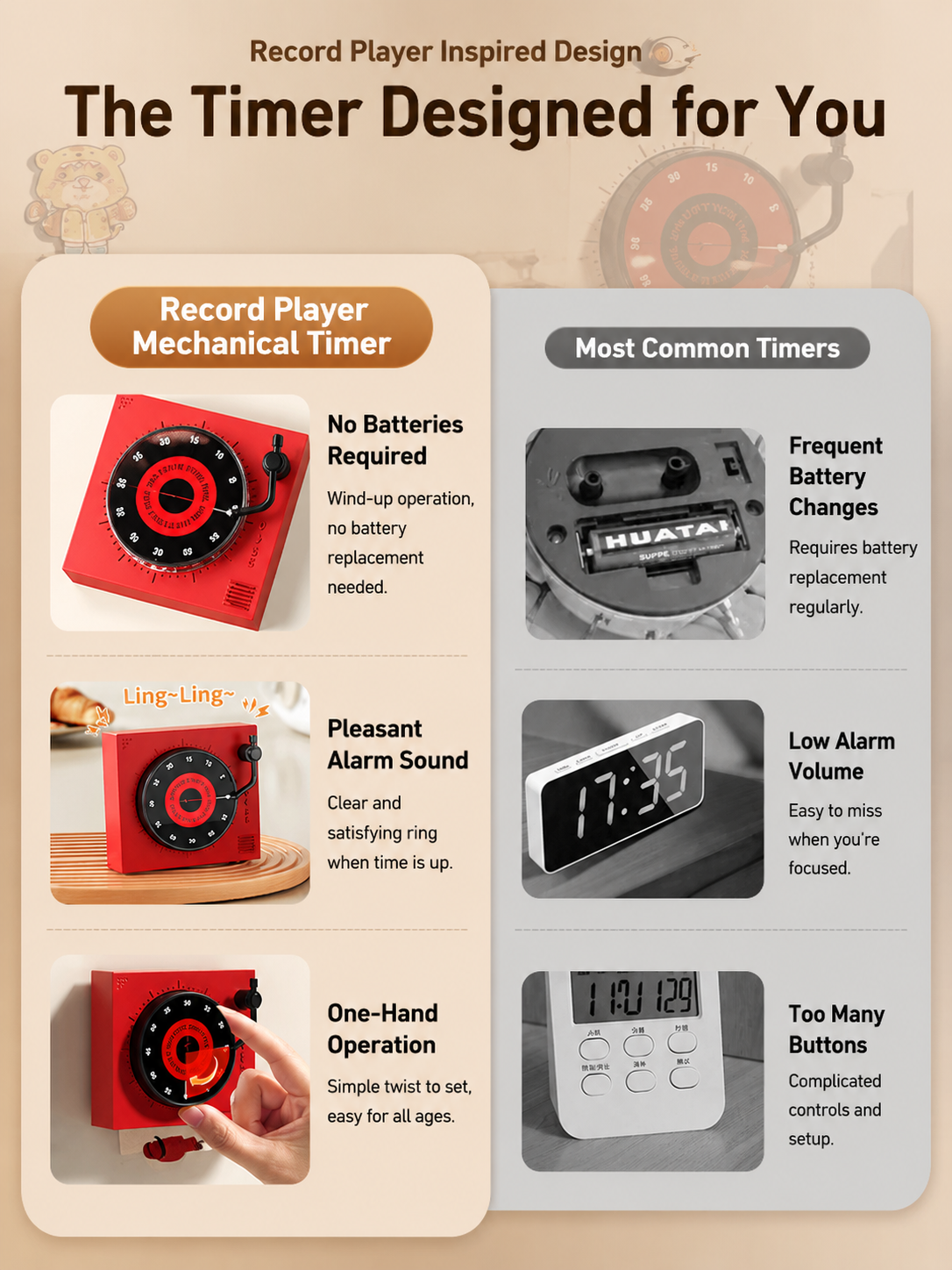 Red Record Player Mechanical Timer Magnet Timer for Study, Productivity and Time Management, Wind-Up Countdown Alarm, No Battery Required, Pomodoro Timer - Image 3