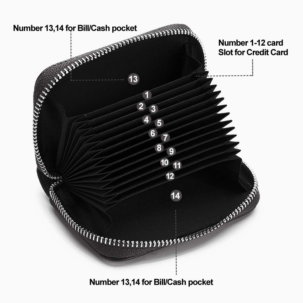 Men Women PU Leather RFID Blocking Card Wallet, Ultra Slim Portable Anti Demagnetisation Credit Card Holder, Mini Lightweight Card Case for Bank Cards ID Daily Carry - Image 3